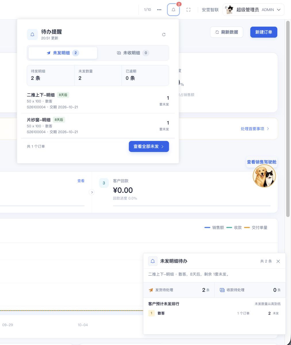 待发货提醒、未发明细与进度通知